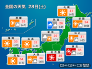 今日28日(土)の天気　晩夏なのに盛夏の暑さ　日本海側は急な雨に注意
