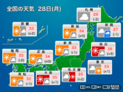 今日28日(月)の天気予報　残暑厳しい週明け　台風10号接近も影響は限定的