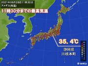 静岡県や三重県で午前中に35超　九州～関東は猛烈な暑さ　万全な熱中症対策を