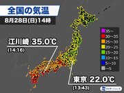 東京の日中気温は前日より10以上低い　西日本太平洋側は真夏日に