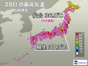 東北南部～関東北部で体温並みの酷暑　仙台は今年一番の暑さに