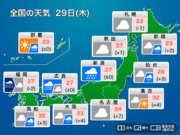 29日(木)の天気　九州北部など大雨被害拡大に警戒        