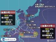 台風11号の接近で沖縄は明後日から風雨強まる　台風9号による高波にも注意