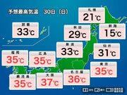 埼玉鳩山で38.7℃…お盆過ぎても猛暑衰えず　明日も危険な暑さ