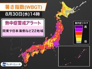 関東や日本海側など22地域に熱中症警戒アラート　明日8月30日(水)対象