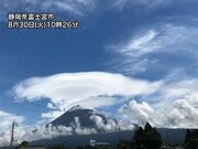 富士山に笠雲が出現　湿った空気の影響でにわか雨注意