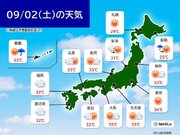 2日　広く晴れ　近畿～関東を中心に猛暑　東北北部では激しい雨　沖縄には台風11号