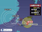 台風11号は夕方以降、石垣島などに最接近　台風12号は明日から間接的な影響