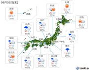 2日(木)　西日本・東日本　気温ダウン　東京など関東は10月中旬並み　服装注意