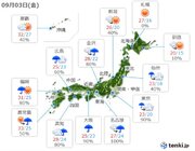 季節が加速　3日(金)は近畿や関東など最高気温10月並み　まだ厳しい残暑はある?