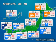 今日9月3日(金)の天気　西日本や東日本は雨　関東は肌寒さ続く
