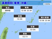 台風11号の吸い上げ効果で潮位に変化も　午後の満潮時は高潮に警戒