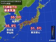 福岡市などで猛暑日　東京都心は3日ぶり真夏日　あすも関東以西は厳しい残暑