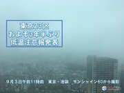 東京23区　およそ3年半ぶりに低温注意報発表