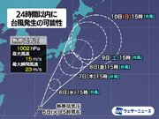 台風発生予想　7日(木)頃から東日本に影響　関東沖で複雑な動きか