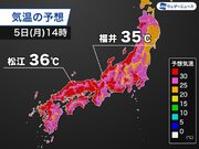 今日は北陸や山陰など日本海側で猛暑日予想　台風北上でフェーン現象