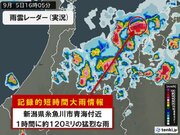 新潟県糸魚川市青海付近で1時間に約120ミリ「記録的短時間大雨情報」
