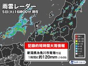 新潟県で1時間に約120mmの猛烈な雨　記録的短時間大雨情報