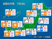 明日9月7日(水)の天気　関東や東海は雨が降りやすい　西日本は晴れて残暑