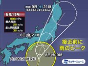 台風13号　東日本は接近・上陸よりも前に雨のピーク　通勤時に土砂降りか