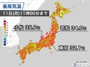フェーン現象の北陸は午前中から35に到達　東京都心も連日の真夏日に