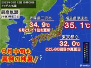 9月中旬に入っても異例の残暑　福島県伊達市で35超　東京都心で80回目の真夏日
