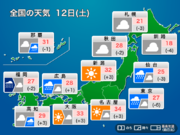 今日12日(土)の天気　関東・東北や九州で大雨のおそれ　熱帯低気圧の影響も
