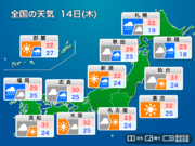 明日14日(木)の天気予報　秋雨前線が通過、日本海側は広く雨に
