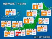 明日9月14日(水)の天気　関東以西は残暑が続く　北海道は秋を実感