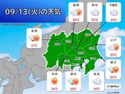 関東　晴れ間が広がり　広く真夏日　厳しい残暑