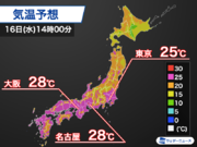 東京は25℃予想　明日は全国的に30℃下回る