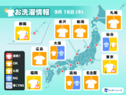 9月16日(木)の洗濯天気予報　西日本と関東、東北南部で外出時は部屋干し推奨