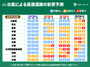 台風14号による三連休の交通機関への影響予測(16日更新)
