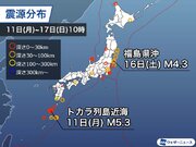週刊地震情報 2023.9.17　福島県沖の地震で最大震度3　トカラ列島の群発地震は落ち着く