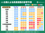 猛烈な台風14号　三連休初日から連休明けの交通機関への影響予測(17日更新)