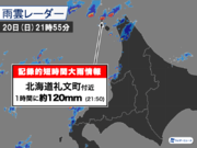 北海道で1時間に約120mmの猛烈な雨　記録的短時間大雨情報