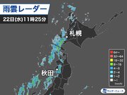 前線接近で雨の範囲広がる　北日本は金曜日にかけて傘が活躍