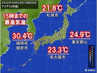 朝と日中の気温差以上も 最高気温25未満は東京2日連続 名古屋はこの秋初 22年9月22日 Biglobeニュース