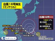 台風16号（ミンドゥル）発生　非常に強い勢力で北上　進路に注意