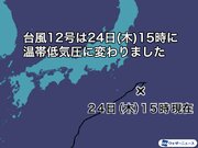 台風12号は温帯低気圧に　明日25日(金)は北日本で風雨強まる
