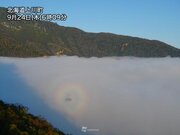 北海道・大雪山でブロッケン現象　雲海に虹色の環が出現
