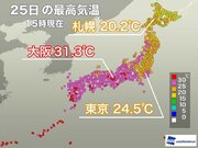 東京都心は16日ぶりに25届かず　西日本は30前後の残暑続く