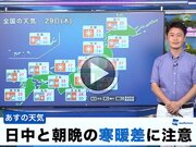 あす9月29日(木)のウェザーニュース お天気キャスター解説