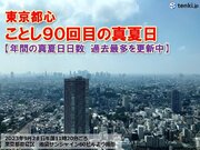 きょう28日が残暑ピーク　東京都心は今年90回目の真夏日　静岡市で35に迫る