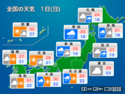 明日10月1日(日)の天気予報　西日本は次第に日差し届く　関東以北は曇りや雨に