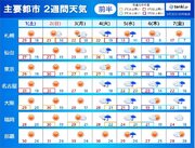 2週間天気　今週末は広く晴れ　北海道でも真夏日か　4日頃は季節を進める雨に