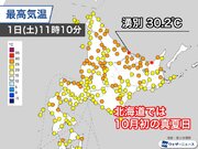 北海道で30以上の真夏日　10月としては観測史上初