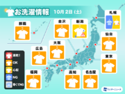 10月2日(土)の洗濯天気予報　関東は台風一過の青空　昼間の外干しは問題なし