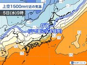 11月並みの冷たい空気が南下　北海道の山では雪の可能性