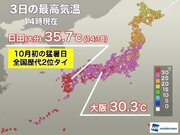 西日本で真夏日地点が続出　大分県・日田は猛暑日で10月の観測史上1位に